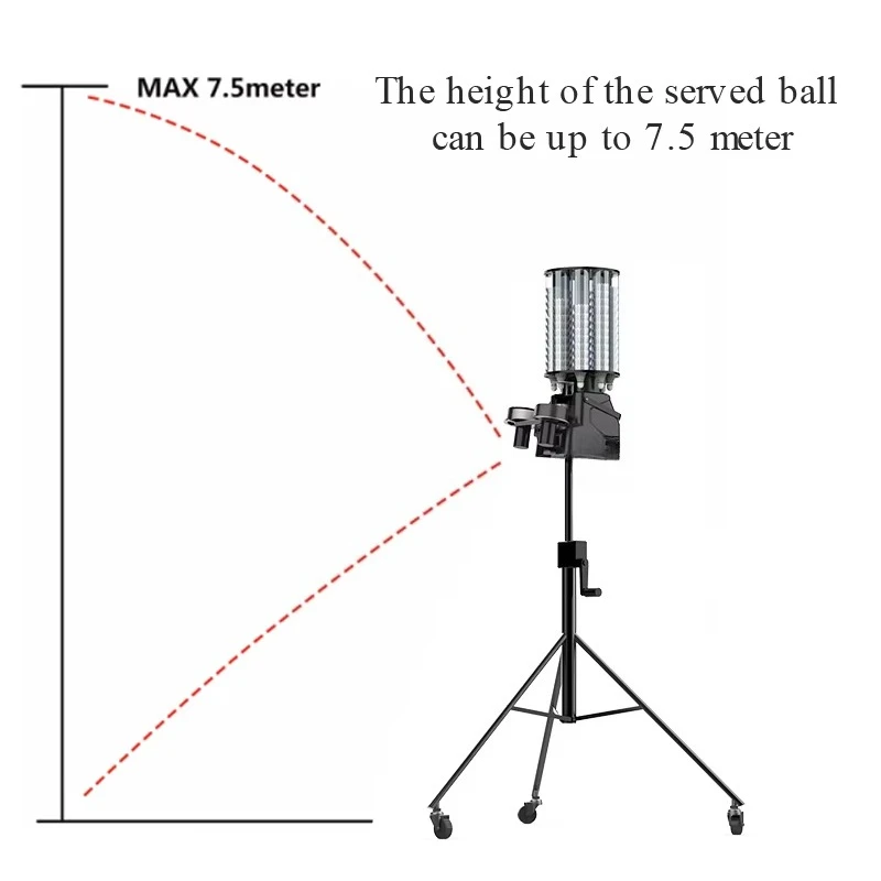 Горячая распродажа: Автоматиче – обзор и цена Feeder Machine Badminton
