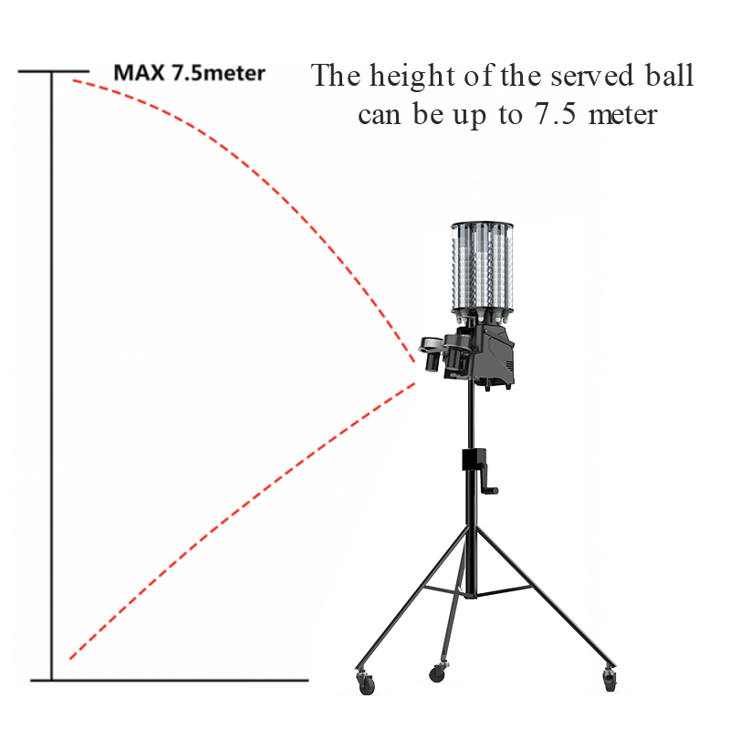 Умная программируемая машина д – обзор и цена Feeder Machine Badminton